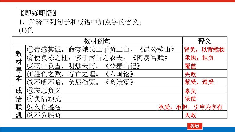 2025届高考专题复习：文言实词的理解与积累课件PPT第7页