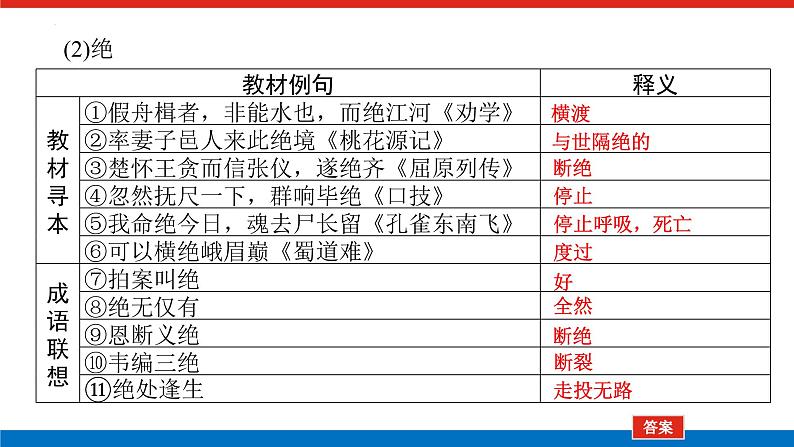 2025届高考专题复习：文言实词的理解与积累课件PPT第8页