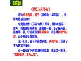 人教版语文选修上册 20《春江花月夜》课件