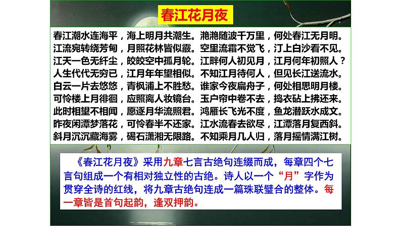 人教版语文选修上册 20《春江花月夜》课件第7页