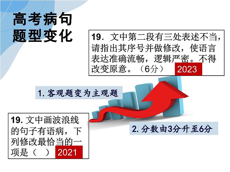 2024届高考语文复习：辨析并修改病句 课件08