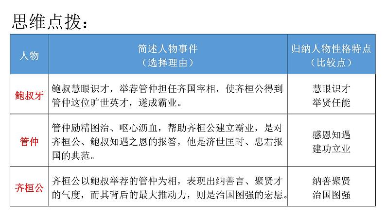 2025届高考语文复习：三元权衡取舍类材料作文写作指导 课件03