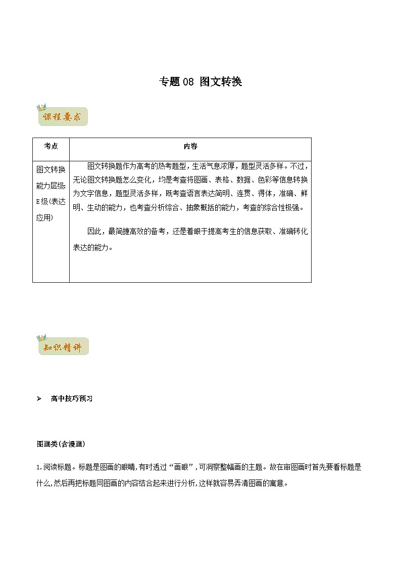 人教版初升高一初语文预习08图文转换-初升高语文衔接讲义(学生版+解析)01