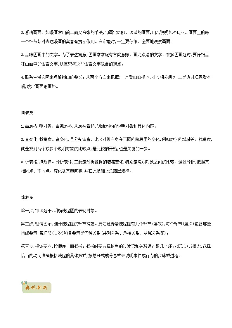 人教版初升高一初语文预习08图文转换-初升高语文衔接讲义(学生版+解析)02