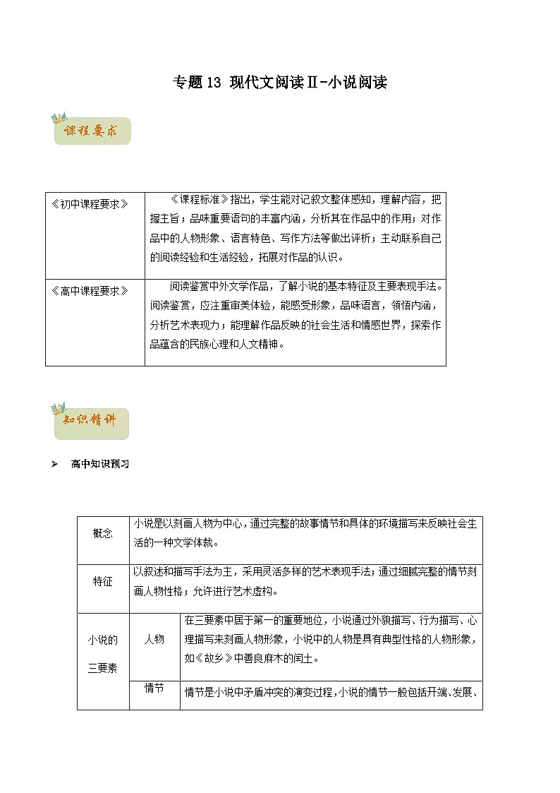 人教版初升高一初语文预习13现代文阅读Ⅱ-小说阅读_-初升高语文衔接讲义(学生版+解析)第1页