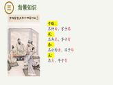 1.1《子路、曾皙、冉有、公西华侍坐》课件-2023-2024学年高一下学期语文大单元教学同步备课课件（统编版必修下册）