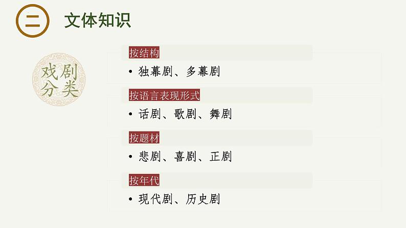 5《雷雨》课件-2023-2024学年高一下学期语文大单元教学同步备课课件（统编版必修下册）第6页