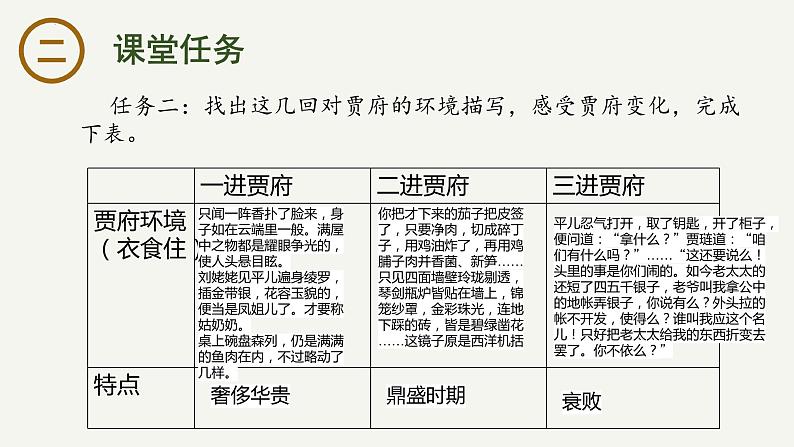 《红楼梦》：刘姥姥三进贾府 课件-2023-2024学年高一下学期语文大单元教学同步备课课件（统编版必修下册）第7页