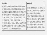 2025届高三一轮复习语文课件（人教版新高考新教材）第1部分 现代文阅读 专题1 论述性文本阅读第1节　判断信息转述正误