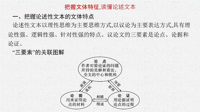 2025届高三一轮复习语文课件（人教版新高考新教材）第1部分 现代文阅读 专题1 论述性文本阅读第1节　判断信息转述正误05