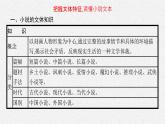 2025届高三一轮复习语文课件（人教版新高考新教材）第1部分 现代文阅读 专题4 小说阅读第1节　分析情节