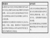 2025届高三一轮复习语文课件（人教版新高考新教材）第1部分 现代文阅读 专题6 现当代诗歌阅读第1节　鉴赏形象,分析思想情感