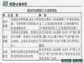 2025届高三一轮复习语文课件（人教版新高考新教材）第1部分 现代文阅读 专题6 现当代诗歌阅读第2节　鉴赏语言和表达技巧