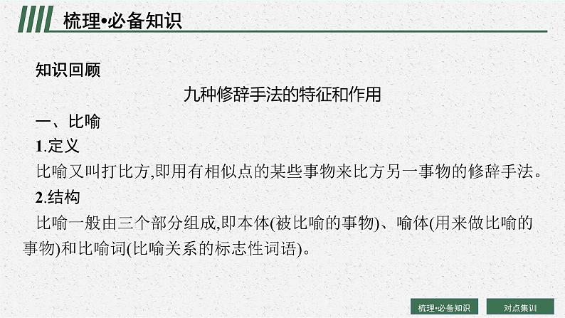 2025届高三一轮复习语文课件（人教版新高考新教材）第3部分 语言策略与技能 专题12 语言表达交流第4节　修辞与句式06