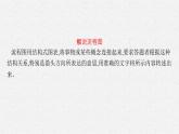 2025届高三一轮复习语文课件（人教版新高考新教材）第3部分 语言策略与技能 专题12 语言表达交流第8节　图文转换