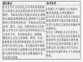 2025届高三一轮复习语文课件（人教版新高考新教材）第4部分 写作 专题13　审题立意