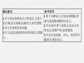 2025届高三一轮复习语文课件（人教版新高考新教材）第4部分 写作 专题14 分体专攻第1节　议论文