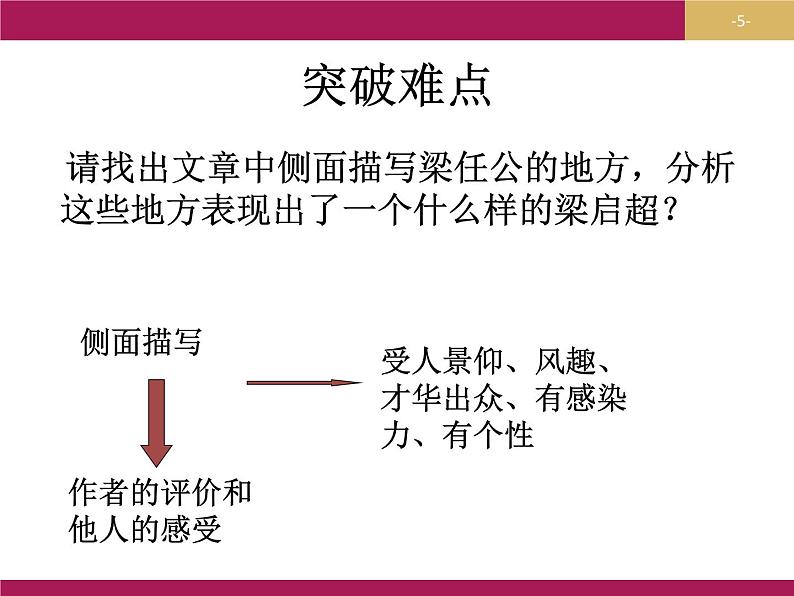 高中语文必修一课件：记梁任公先生的一次演讲第5页