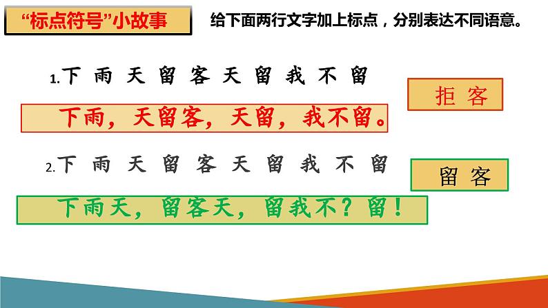 2025届高考语文复习：“标点符号表现力”题型分析+课件第2页