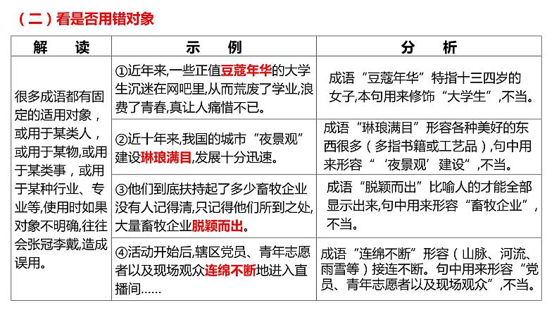 2025届高考语文复习：成语辨析与填空+课件05