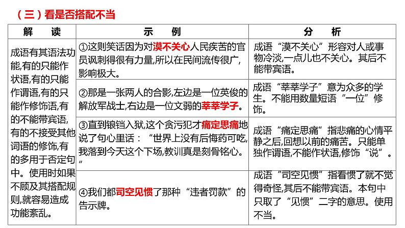 2025届高考语文复习：成语辨析与填空+课件06