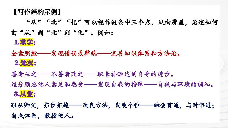 2025届高考作文模拟写作：“从”“北”“化”作文导写及范文展示 课件PPT08