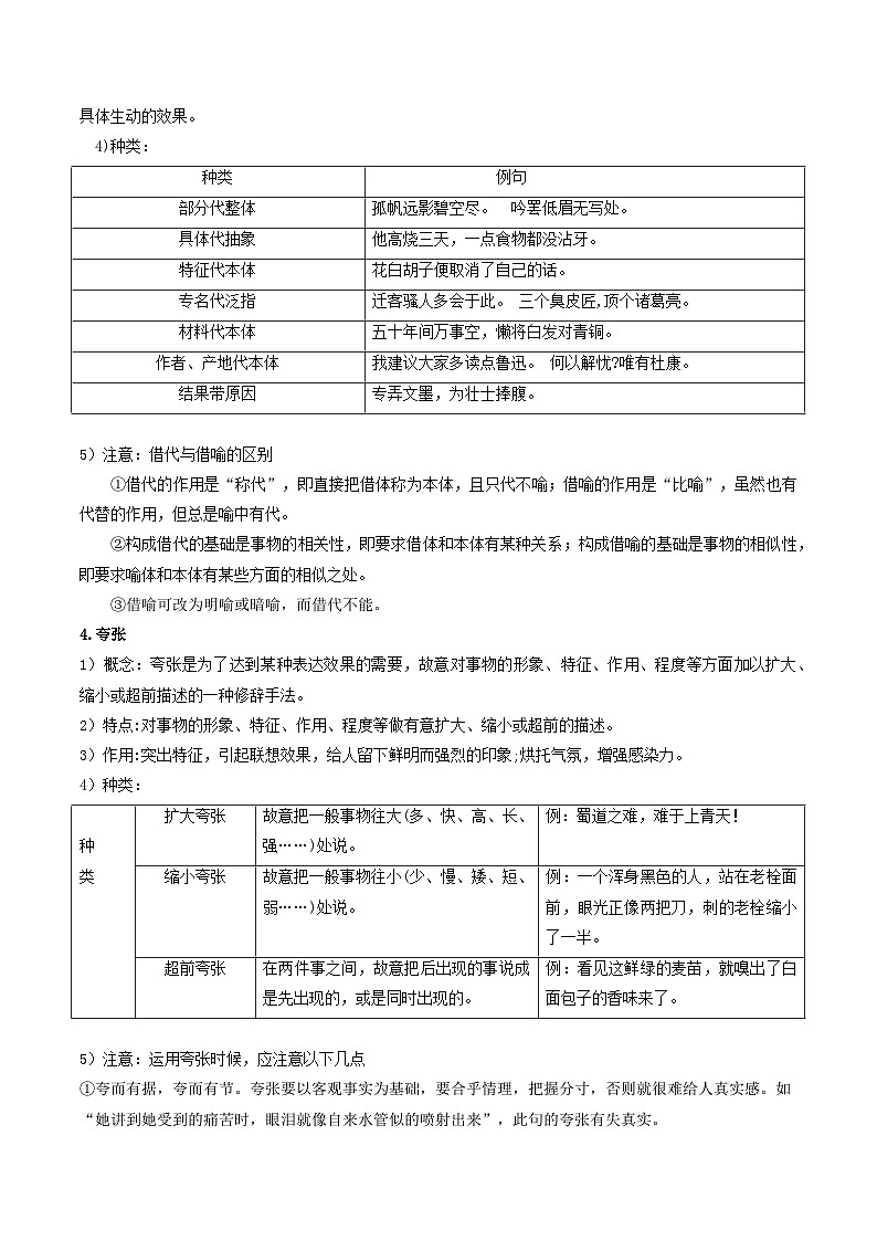 衔接点03 语言运用之修辞赏析与运用（讲义+练习）2024年初升高语文无忧衔接（统编版）03