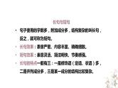 2025届高考语文复习：句式变换专题 课件