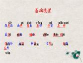 部編版2024高中語文必修上冊第七單元第一課《荷塘月色》課件