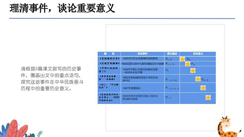 统编版高中语文选择性必修上册第一单元单元研习任务课件第8页