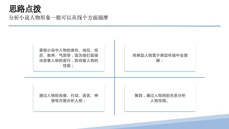 统编版高中语文选择性必修上册第三单元单元研习任务课件第8页