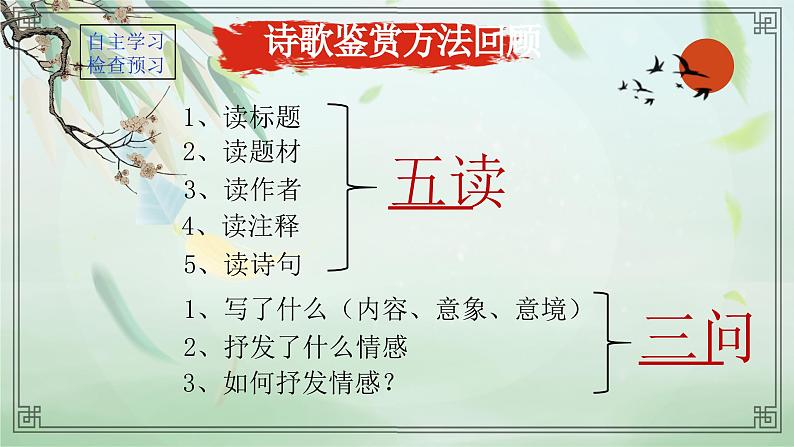 《临安春雨初霁》课件+2023-2024学年统编版高中语文选择性必修下册04