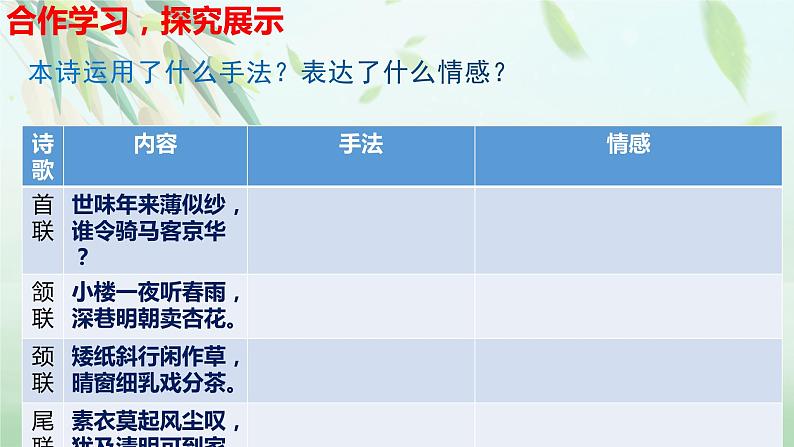 《临安春雨初霁》课件+2023-2024学年统编版高中语文选择性必修下册07