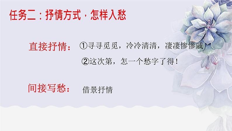 9.3《声声慢》课件++2023-2024学年统编版高中语文必修上册+第6页