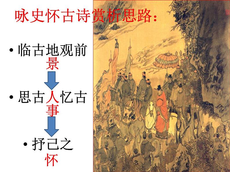 9.1《念奴娇•赤壁怀古》课件+2024-2025学年统编版高中语文必修上册07