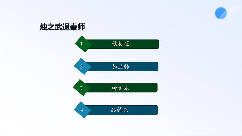 2+《烛之武退秦师》+课件+2023-2024学年++统编版高中语文必修下册第5页