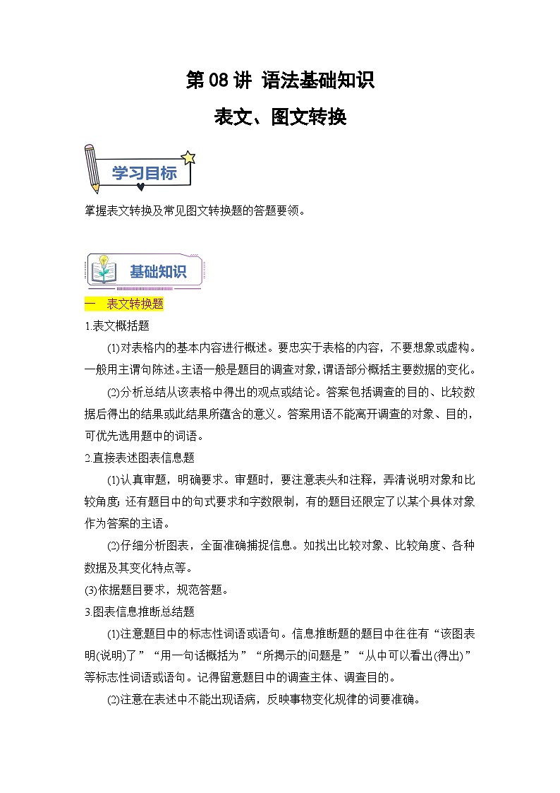 (统编版)新高一语文暑假衔接 第08讲 表文、图文转换（学生版+教师版）讲义01