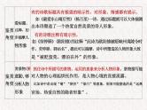 2025届高考语文复习 诗歌鉴赏鉴赏之形象 讲解与+练习课件