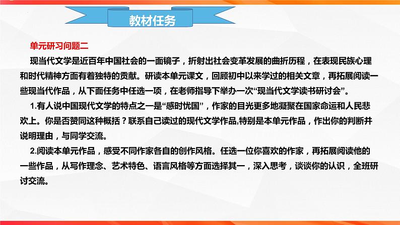 专题03 现当代文学读书讨论发言稿 单元作文导写+例文”-【同步作文课】2023-2024学年高二语文单元写作深度指导（统编版选必下册）课件PPT第2页