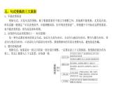2025届高考语文一轮复习  语言文字运用 课件