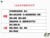 2025届高考语文一轮复习：小说自然环境描写作用 课件