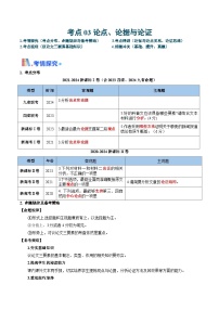 论点、论据与论证-高考语文一轮复习考点