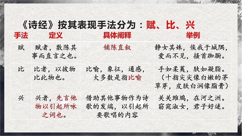 【统编版】语文必修上册   古诗词诵读《静女》《涉江采芙蓉》《虞美人》《鹊桥仙》（同步课件）07