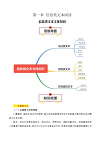 专题01：信息类文本文体知识-2025年高考语文一轮复习知识清单（原卷版）