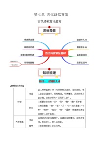 专题01：古代诗歌常见题材（解析版）-2025年高考语文一轮复习知识清单