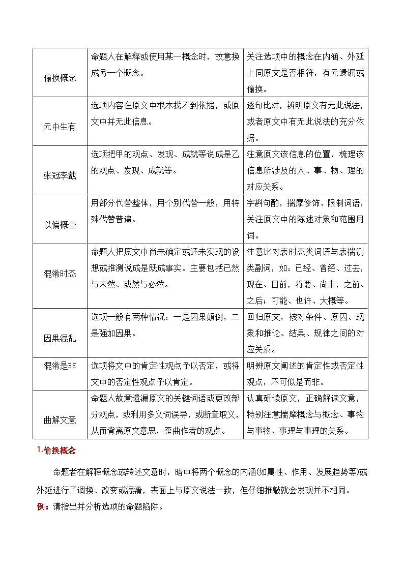 专题02：信息类文本信息筛选、整合、辨析-2025年高考语文一轮复习知识清单（原卷版）03