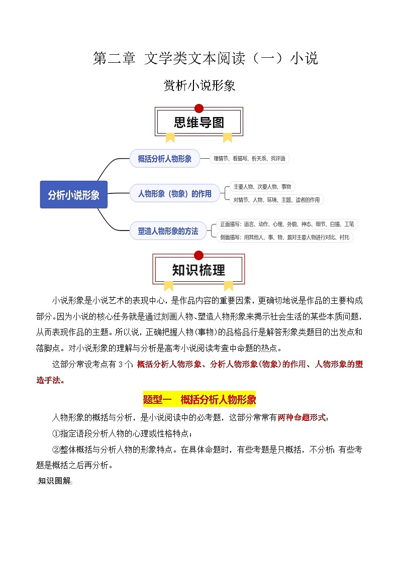 专题02：赏析小说形象（解析版）-2025年高考语文一轮复习知识清单第1页
