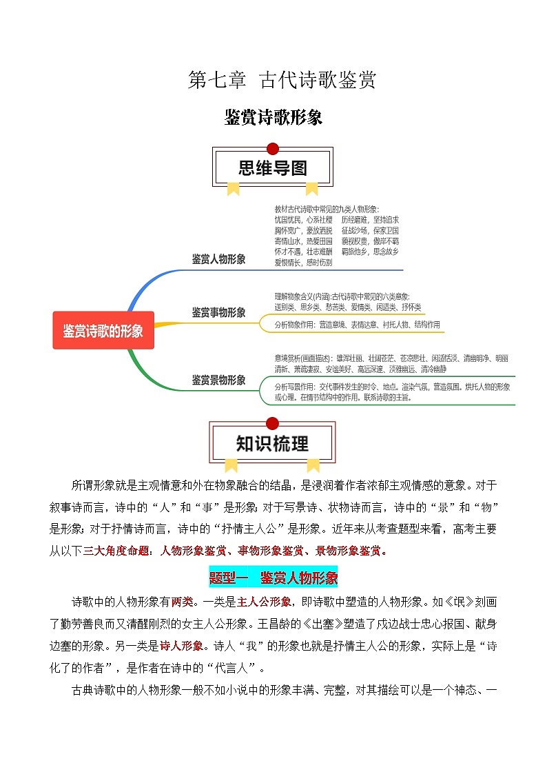专题02：鉴赏诗歌形象（原卷版）-2025年高考语文一轮复习知识清单第1页
