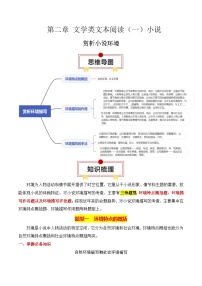 专题03：赏析小说环境（原卷版）-2025年高考语文一轮复习知识清单