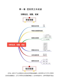 专题04：信息类文本分析论点、论据、论证-2025年高考语文一轮复习知识清单（原卷版）